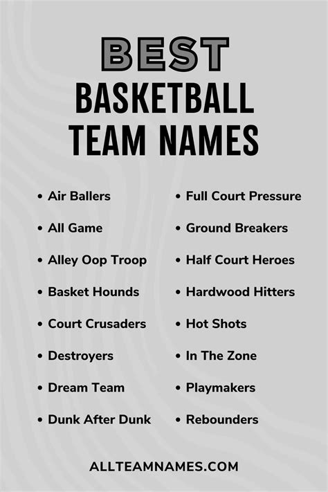 college basketball funny names|unique name for basketball team.